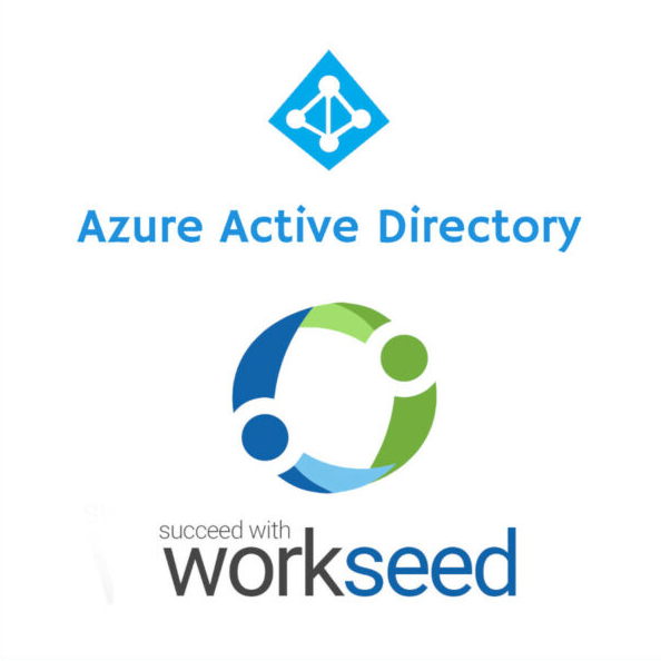Active Directory -kirjautumispalvelun integraatio